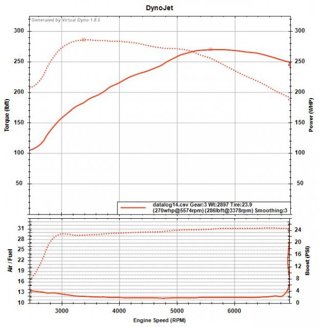 Whoosh Hybrid 93 final rev.jpg