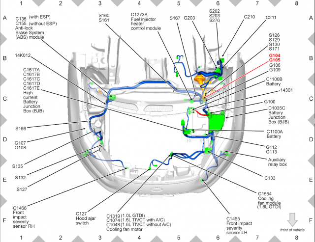 Cooling fan wiring | Fiesta ST Forum