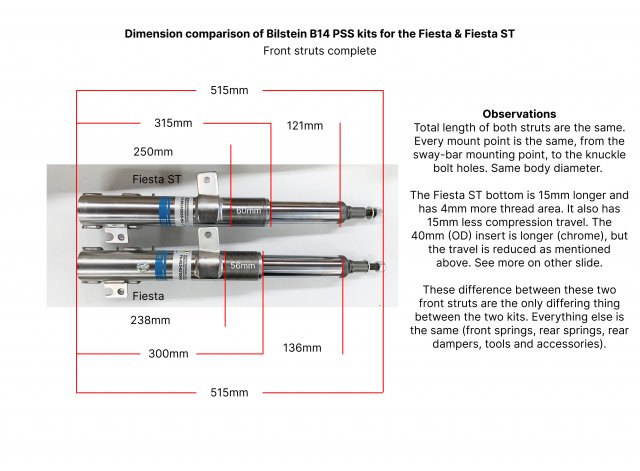 Bilstein Measurements (1-3).jpg