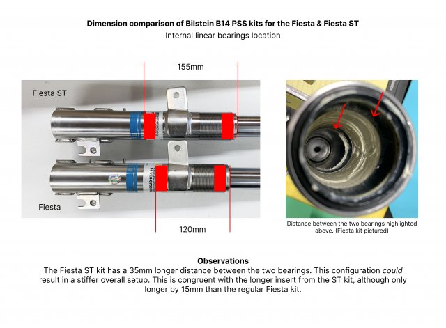 Bilstein Measurements (3-3).jpg